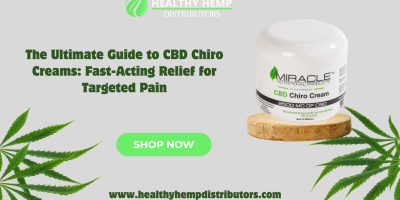 CBD Chiro Creams