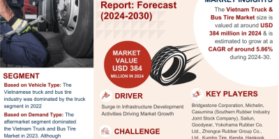 Vietnam Truck & Bus Tire Market