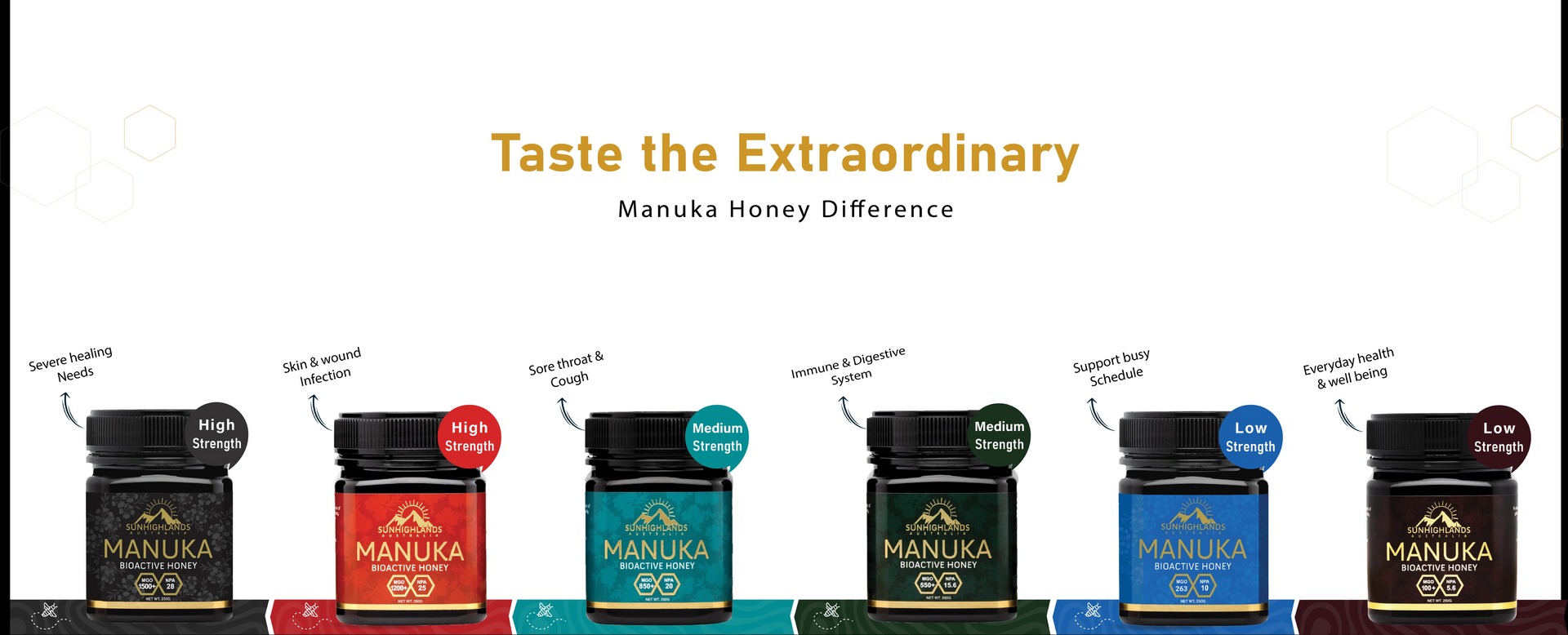 honey santhang orange