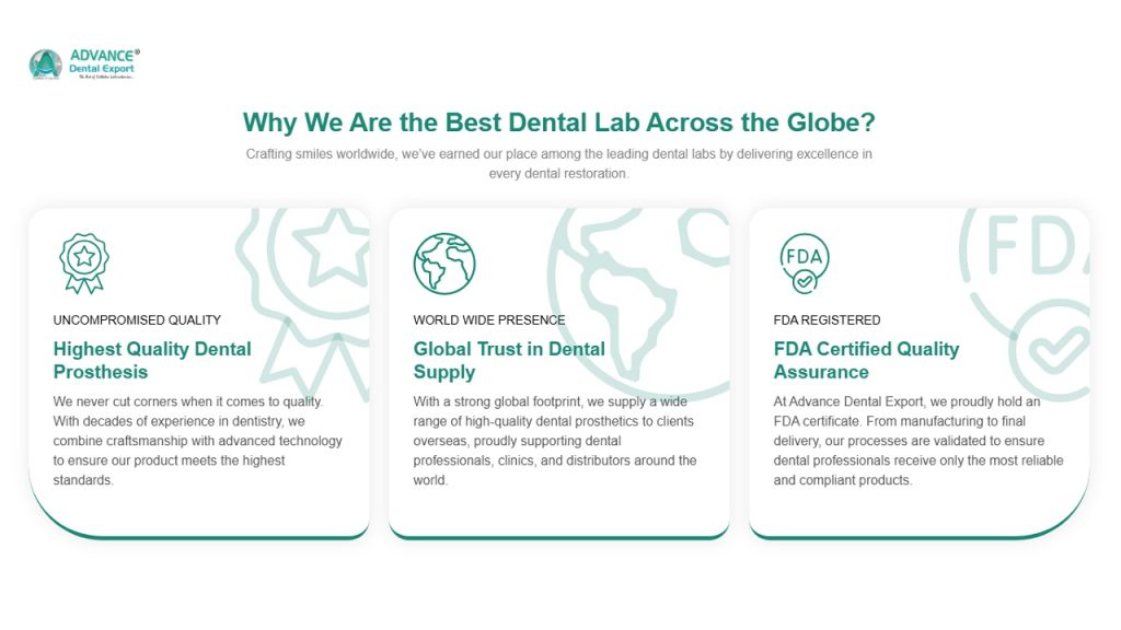 Best Dental Lab in India 2025 - Advance Dental Export