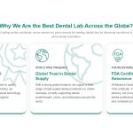 Best Dental Lab in India 2025 - Advance Dental Export