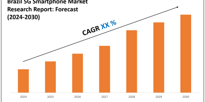 Brazil 5G Smartphone Market