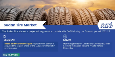 Sudan Tire Market