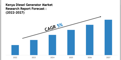 Kenya Diesel Generator Market Key Players, Trends and Projections 2027
