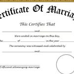 Marriage Certificate in Pakistan