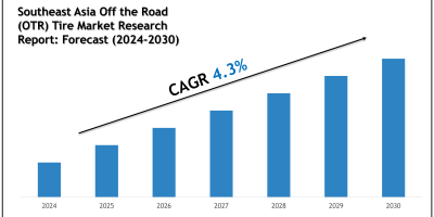 Future of Southeast Asia Off the Road (OTR) Tire Market: Size, Growth & Key Players like Goodyear Southeast Asia Pvt. Ltd., Triangle Group