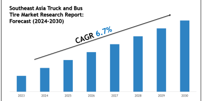 Southeast Asia Truck and Bus Tire Industry Growth to 2030: Market Insights from Bridgestone Corporation and Michelin