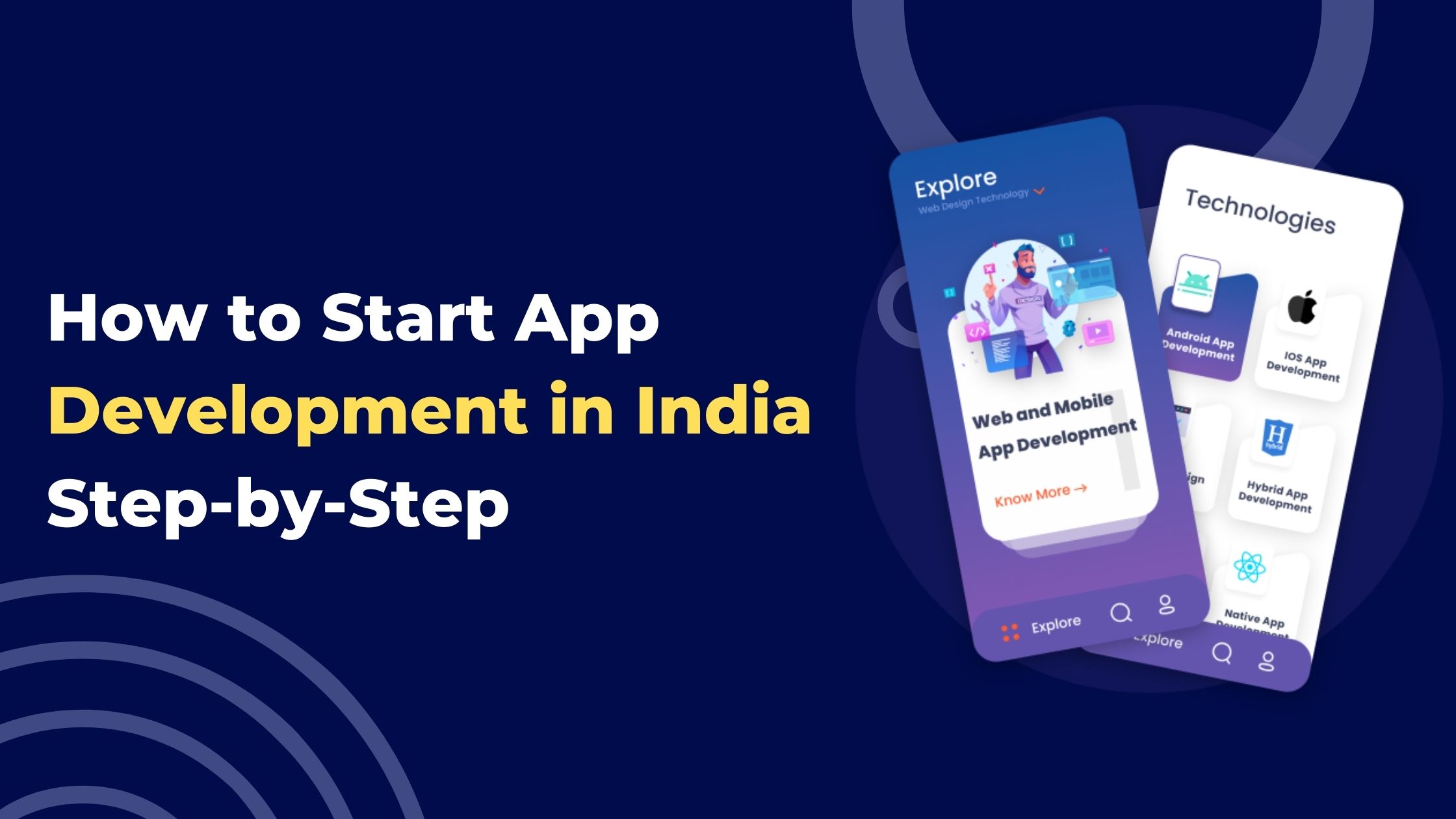 mobile app development in India