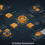 cryptocurrency exchange listing